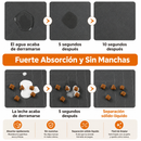 Tapete Absorbente para Comedero de Mascotas Linden